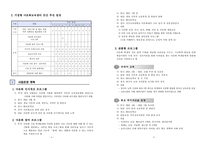 2021 거점형 다문화교육센터 운영 계획서-3