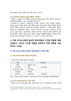 디지털교육 기말 1. 유아디지털교육 교수매체 장단점 2. 인공지능 개념 원리 활용사례 3. 미래유아교사 핵심역량 디지털역량, 디지털역량 강화계획-11