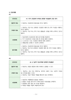 보건진료소 방문간호 CASE STUDY-16