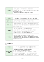 보건진료소 방문간호 CASE STUDY-17