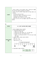 보건진료소 방문간호 CASE STUDY-19