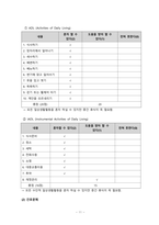 지역사회간호학 방문간호 CASE STUDY-11