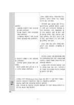 지역사회간호학 방문간호 CASE STUDY-17