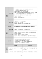 지역사회간호학 방문간호 CASE STUDY-18