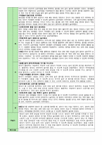 만0세 5월 보육일지 -주간보육일지-2