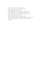 고전함께읽기1 교재 고전함께읽기논어에서 찾아볼 수 있는 이상적 인간상인 군자의 면모와 특징을 설명하시오 답안 글은 최대한 자기 글로 만드시오0-6