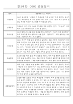 만3세,4세,5세 혼합반 6개영역 평가제 관찰일지 88page-4