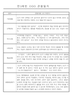 만3세,4세,5세 혼합반 6개영역 평가제 관찰일지 88page-5