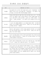 만3세,4세,5세 혼합반 6개영역 평가제 관찰일지 88page-6