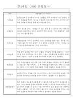만3세,4세,5세 혼합반 6개영역 평가제 관찰일지 88page-7