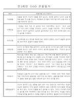 만3세,4세,5세 혼합반 6개영역 평가제 관찰일지 88page-8