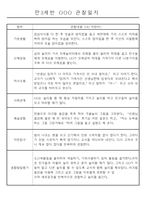 만3세,4세,5세 혼합반 6개영역 평가제 관찰일지 88page-9