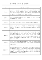 만3세,4세,5세 혼합반 6개영역 평가제 관찰일지 88page-12