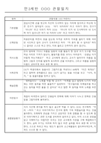만3세,4세,5세 혼합반 6개영역 평가제 관찰일지 88page-14