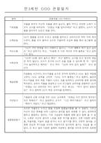 만3세,4세,5세 혼합반 6개영역 평가제 관찰일지 88page-15