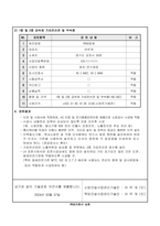 자재사용신고서 검토 감리단 작성(내열 절연전선, 신호용 케이블 추가 및 가요전선관)-2