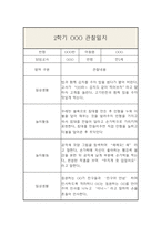 만1세 (3세) 1년 (3월~2월) 관찰일지 및 1,2학기 총평-15