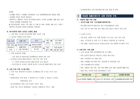 2024 교육활동 보호 및 침해 예방 계획-2