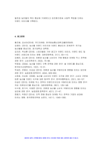 2024년 1학기 푸드마케팅 기말과제-자신의 농산물 구매 경험을 회상하여, 해당 농산물을 구매한 주된 이유를 식품(음식) 선택 요인 3가지(소비자, 푸드, 환경) 요인에 적용하여 간략히 설명, 브랜드, 브랜드 이미지, 브랜드 스토리텔링을 설명 본인을 농산물 판매자 또는 마케팅 담당자라고 가정하여, 판매할 농산물 종류, 브랜드(이름),브랜드 아이덴티티를 개발-11