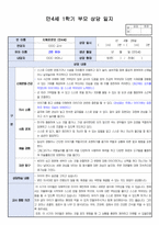 만4세 1학기 부모상담일지/부모면담일지 19명 분량-2