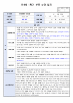 만4세 1학기 부모상담일지/부모면담일지 19명 분량-5