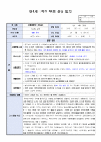 만4세 1학기 부모상담일지/부모면담일지 19명 분량-8