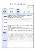 만4세 1학기 부모상담일지/부모면담일지 19명 분량-10