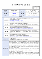 만4세 1학기 부모상담일지/부모면담일지 19명 분량-13