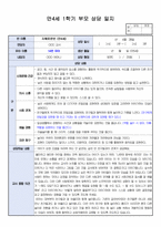 만4세 1학기 부모상담일지/부모면담일지 19명 분량-17