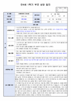 만4세 1학기 부모상담일지/부모면담일지 19명 분량-20