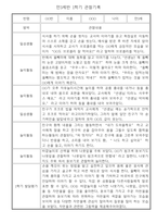 만3세 1년 3월,4월,5월,6월,7월,8월,9월,10월,11월,12월,1월,2월 관찰일지 / 1학기,2학기 발달평가-2