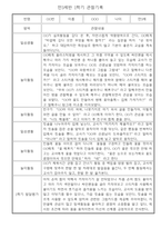 만3세 1년 3월,4월,5월,6월,7월,8월,9월,10월,11월,12월,1월,2월 관찰일지 / 1학기,2학기 발달평가-3