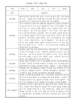 만3세 1년 3월,4월,5월,6월,7월,8월,9월,10월,11월,12월,1월,2월 관찰일지 / 1학기,2학기 발달평가-4