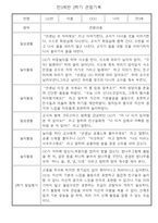 만3세 1년 3월,4월,5월,6월,7월,8월,9월,10월,11월,12월,1월,2월 관찰일지 / 1학기,2학기 발달평가-6