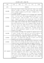 만3세 1년 3월,4월,5월,6월,7월,8월,9월,10월,11월,12월,1월,2월 관찰일지 / 1학기,2학기 발달평가-9