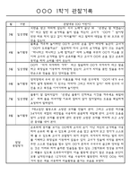 1년관찰일지만3세 1년 3월~다음해2월 평가제 관찰일지 / 발달평가 302페이지-16