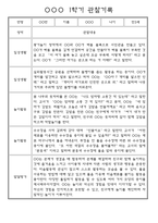 1년관찰일지만3세 1년 3월~다음해2월 평가제 관찰일지 / 발달평가 302페이지-17