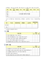 2015학년도 수학여행 사전답사 계획-2