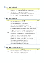 2015학년도 수학여행 사전답사 계획-4