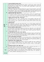만1세 5월 보육일지-2