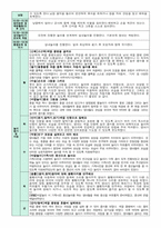 만1세 5월 보육일지-6