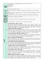 만1세 5월 보육일지-8