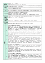 만1세 5월 보육일지-10