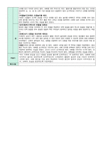 만1세 5월 보육일지-11