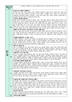 만5세 5월 보육일지-2