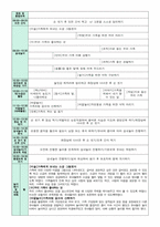 만5세 5월 보육일지-9