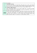 만5세 5월 보육일지-13
