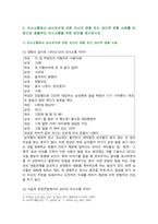 [청소년성교육과성상담] 2024년 1학기 기말과제물, 1) 의사소통에서 남녀 차이가 어떻게 나타나는지 관련 이론을 제시하고, 2) 의사소통에서 남녀차이에 대한 자신의 경험 또는 대리적 경험 사례를 바탕으로 효율적인 의사소통을 위한 방안을 제시하고, 3) 청소년성교육과성상담 강의를 통해 배운점과 느낀점을 쓰시오-5