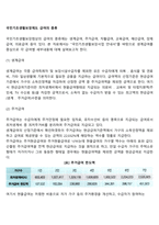 국민기초생활보장제도 급여의 종류(생계급여, 주거급여, 교육급여, 해산급여, 장제급여, 의료급여)-2