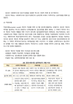 [집단사회복지실천] 집단사회사업의 모델(접근방법)-3